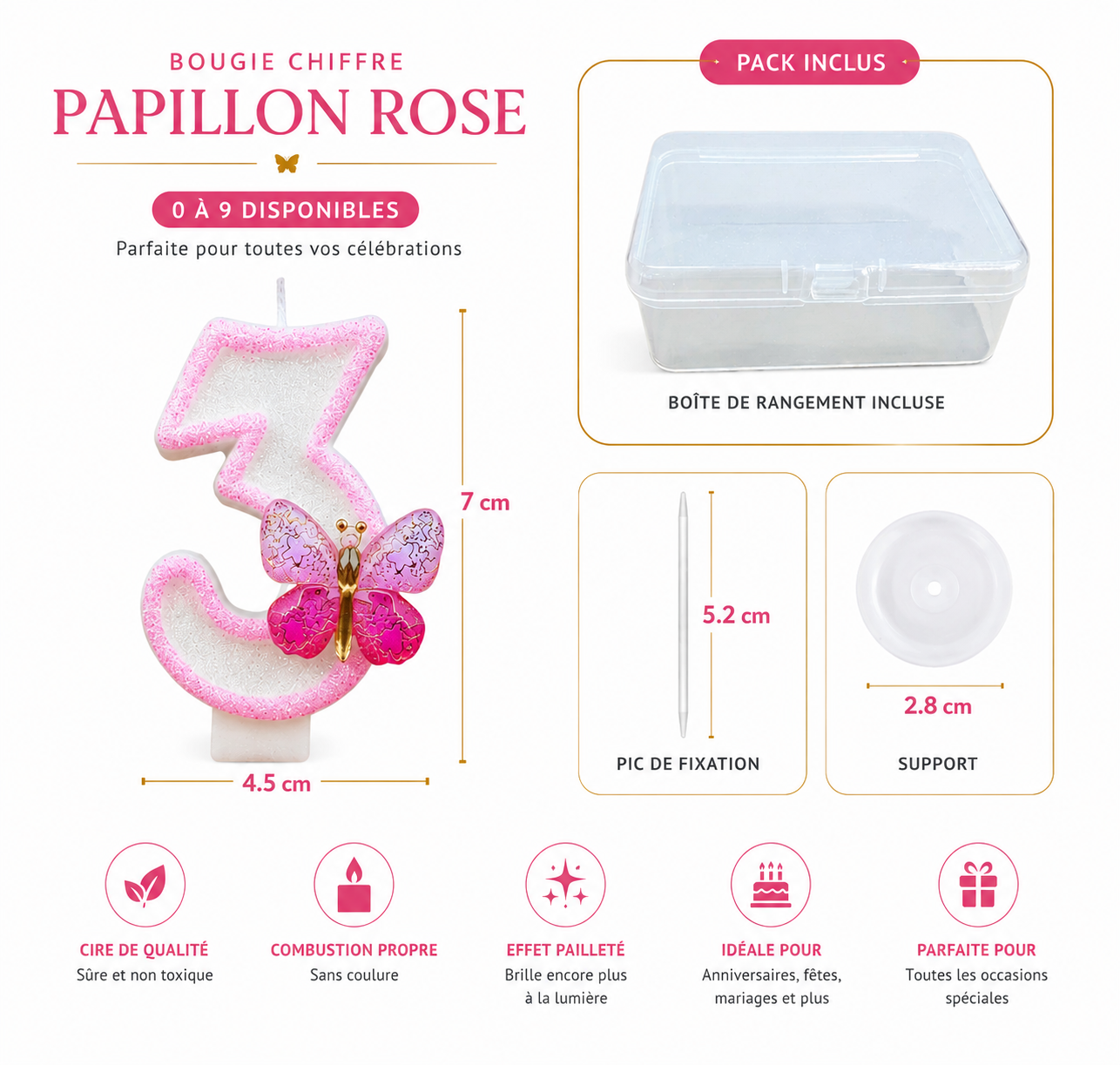 Bougie Anniversaire Chiffre Papillon Rose